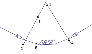 dim_pnts_ang