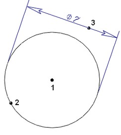 dim_pnts_dim
